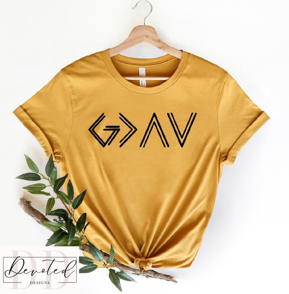 #0508B God Is Greater Than The Highs and The Lows