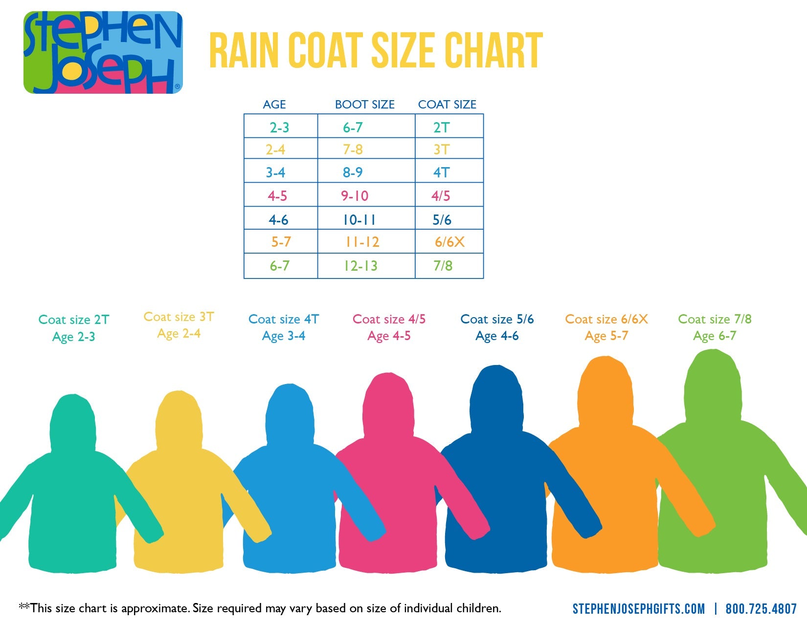 Dinosaur Rain Sets